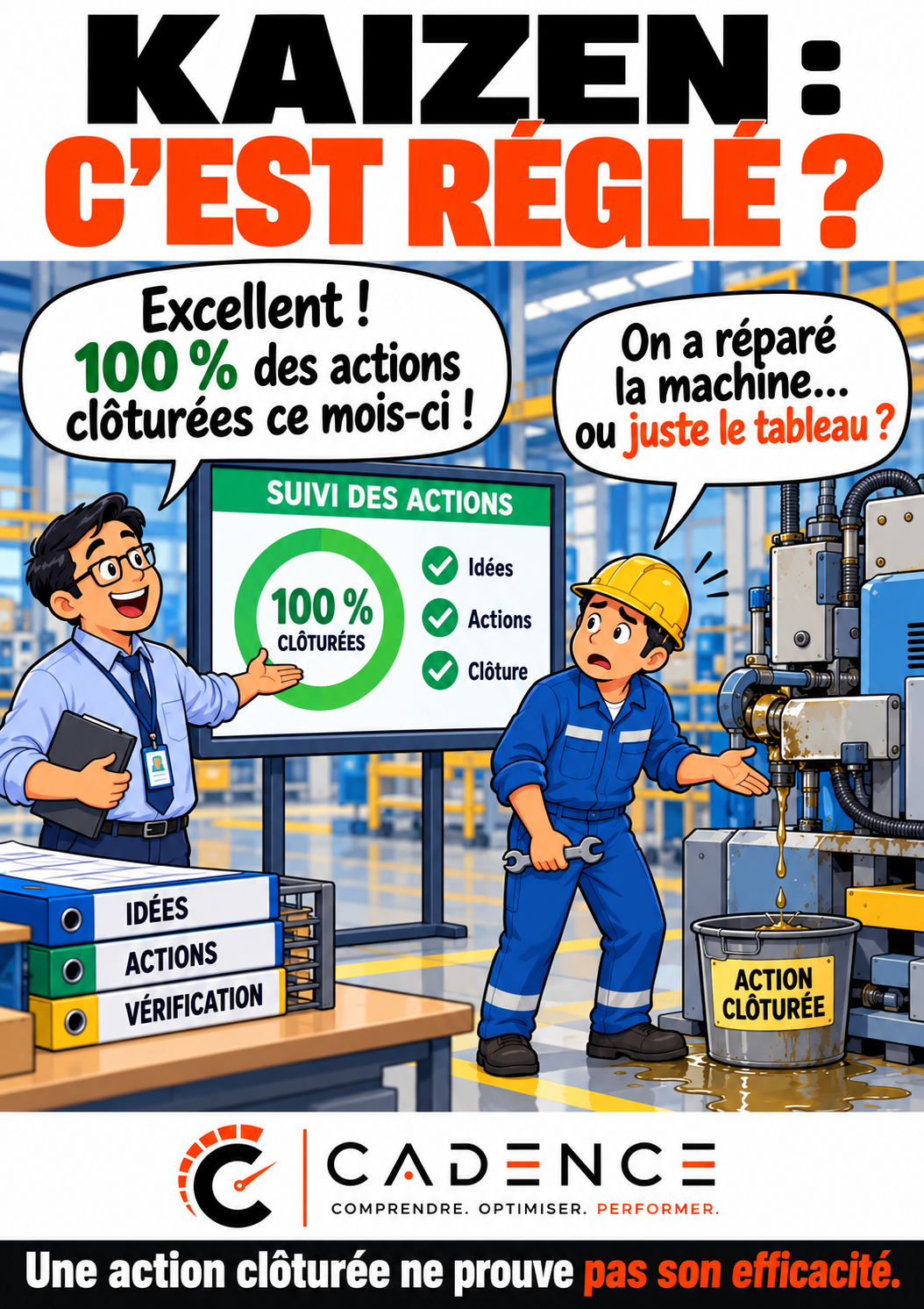 Kaizen : c’est réglé ?