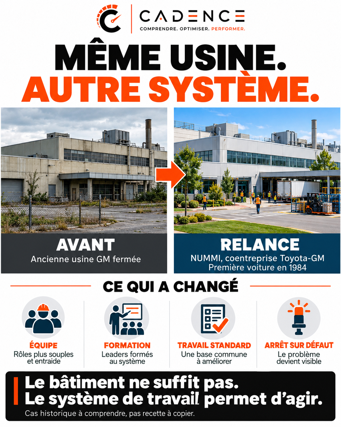 Même usine, autre système : le cas NUMMI