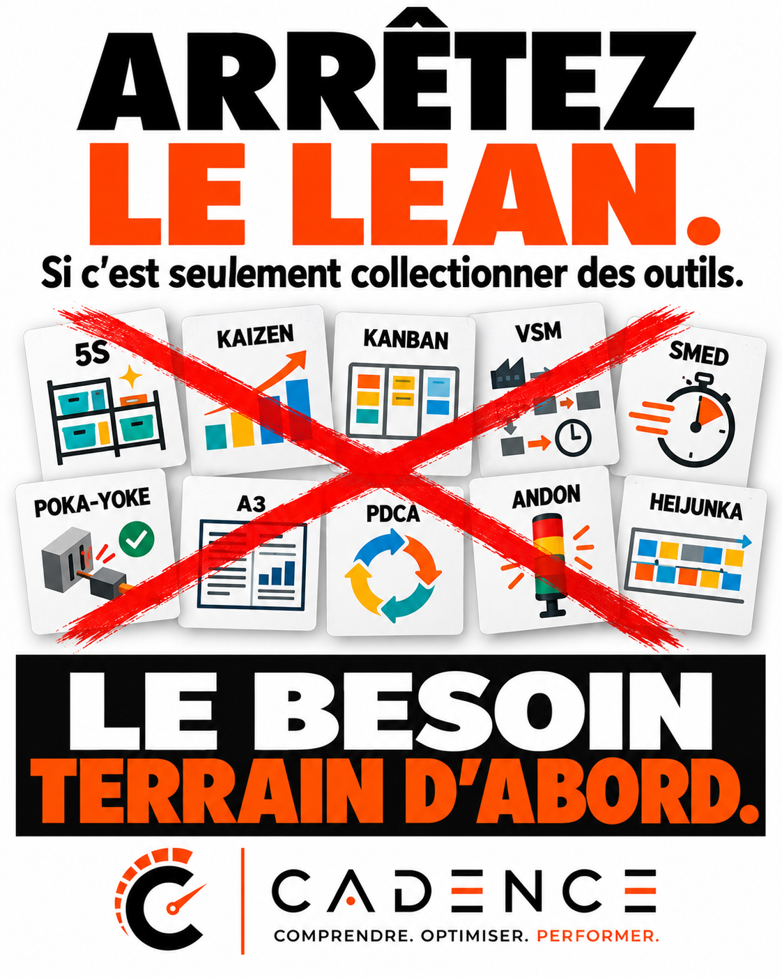Arrêtez le Lean : le besoin terrain d’abord
